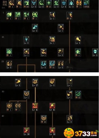 2026DNF驱魔师刷图怎么加点？法/力驱+双修流派适配，附毕业速成方案