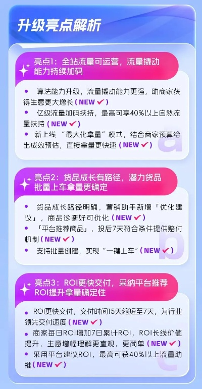 2026盛大游戏推广内部操盘攻略，私域转化+流量破圈，如何拉满ROI？