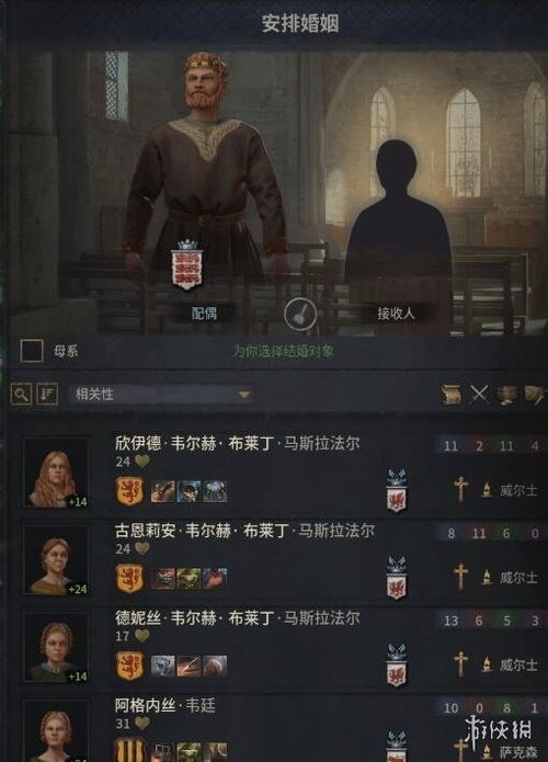 十字军之王3从新手到帝国雄主？解锁90%玩家忽略的核心机制与实战套路