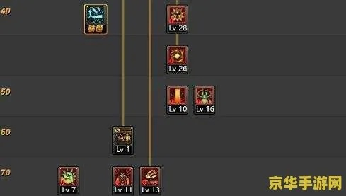 2026DNF男枪炮师刷图加点怎么选？爆发/续航/搬砖流精准适配全攻略