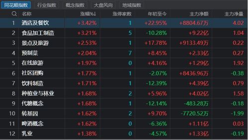 2026魔兽CDKEY怎么选？类型细分、热门需求匹配及避坑实战指南