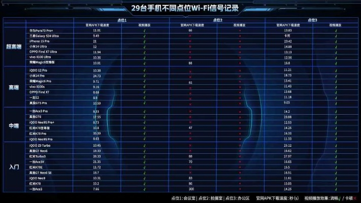 恶魔手机分哪几类？匹配2026年热门需求的精准玩法&避坑指南
