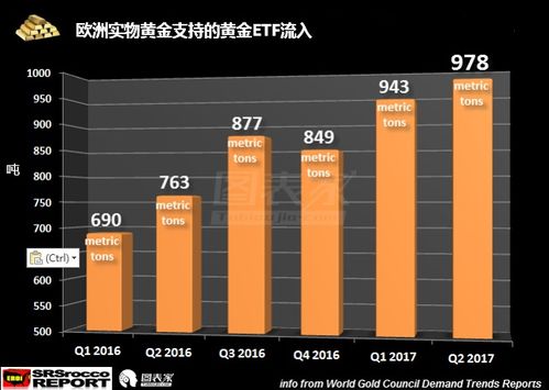 新天翼之链哪款值得玩？2026年4类核心类型+玩家热门需求匹配指南