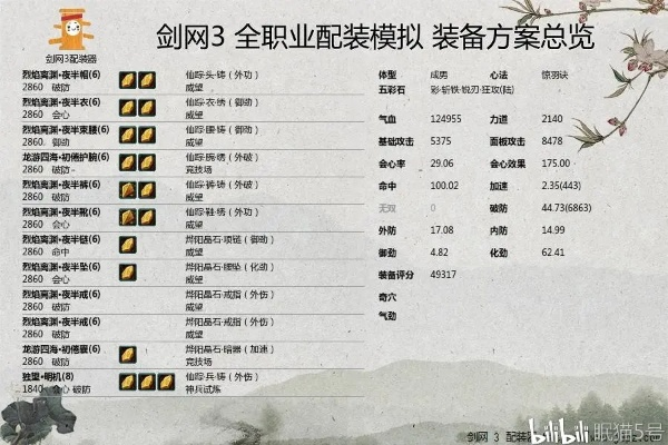 剑网3公会怎么选？6大类型匹配PVE/PVP/养老党核心需求（2026数据）
