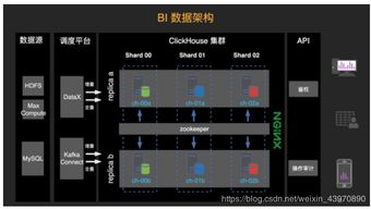 DPSCycle全攻略，2026实测数据支撑，打造MMO专属极致输出循环