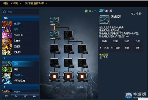 剑灵加点模拟器怎么选？2026全职业PVE/PVP最优配置实战指南