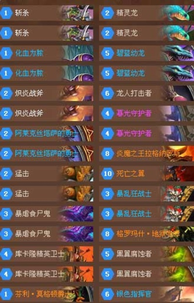 版本T0马瓦塔奇类型，适配热门需求的冲分实战全指南