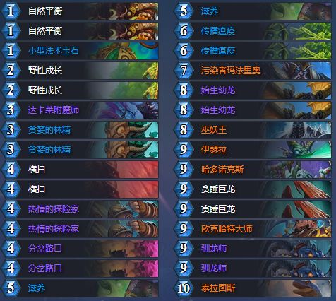 仙侠道具卡怎么玩透？冷门逆天类型+热门需求匹配，2026实战指南