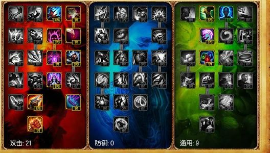 LOL S6天赋怎么加？各位置热门英雄适配方案+实战避坑全指南