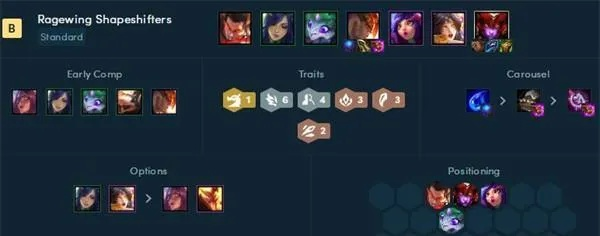 云顶之弈S5.5怎么稳吃分？光明装备优先级、强势阵容+冷门上分套路全解析