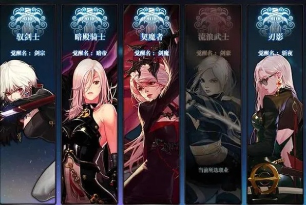 DNF女鬼剑新职业何时登场？2026热门需求匹配+实战玩法全解析