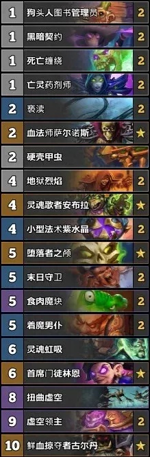 2026年炉石法师卡组深度指南，快攻/控制/OTK，哪套是你的上分密码？