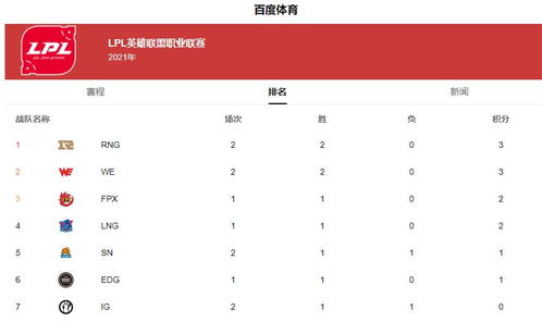 独家拆解私服123全类型，匹配2026热门需求，选服避坑与实战攻略