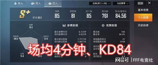 2026吃鸡战绩查询全攻略，查KD/隐藏战绩/跨平台对局，解决90%玩家痛点