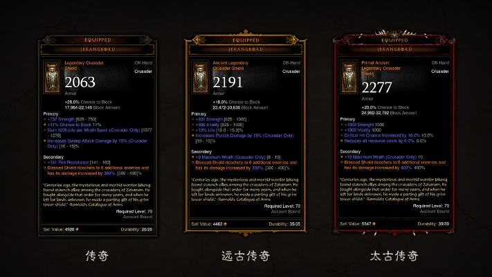 2026独家，暗黑3购买类型全解析，新手/冲榜/休闲党精准匹配指南