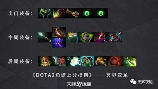 6.83版本毒龙出装全攻略，从Carry到辅核的精准配装+天敌克制方案