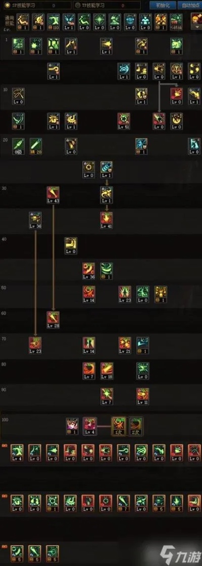 法师PK全流派深度拆解，新手/进阶/大神专属对战方案，精准匹配热门需求