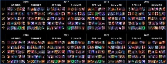 2026年LOL十佳视频类型拆解，怎么选才能精准戳中玩家核心爽点？