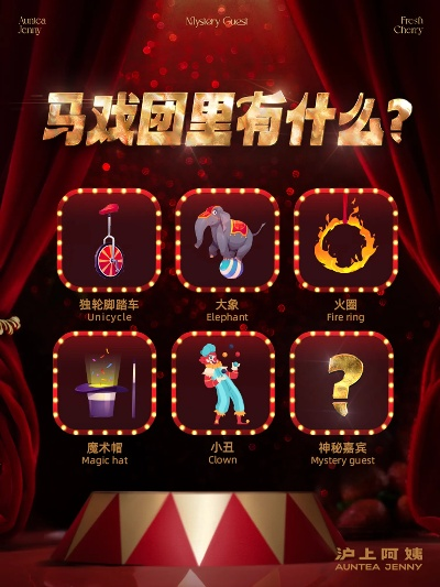 2026实测，马戏团buff类型怎么选？全场景需求精准匹配攻略