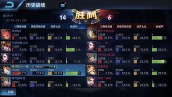 王者荣耀唯一被动独家拆解，叠加规则、冲突规避与S38赛季最优搭配指南