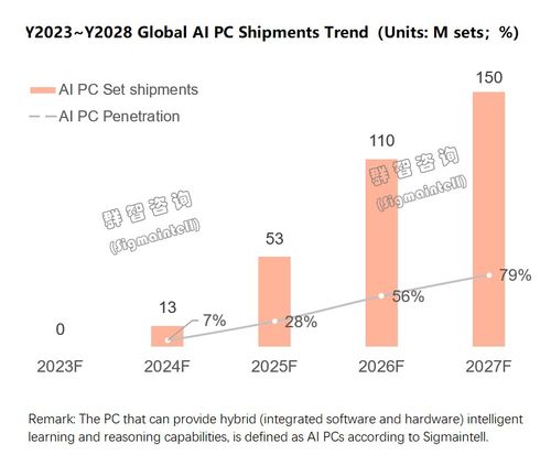 2026年PC单机新类型全解析，匹配热门需求的精准入坑指南
