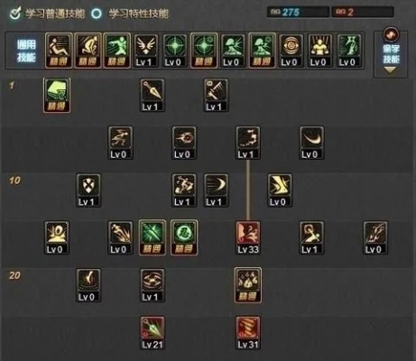 2026年DNF85怀旧服阿修罗实测最优加点，3大流派精准适配搬砖/团本/单刷