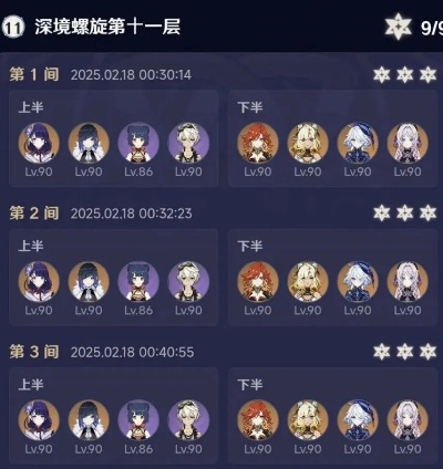 2026年原神零氪党稳满星深渊，配装/循环/阵容避坑全解析