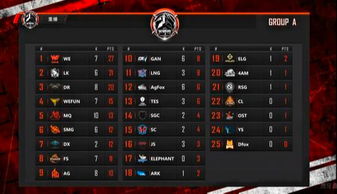 TRG21真的是CS2冷门神狙？压枪瞬狙实战+段位冲分全攻略