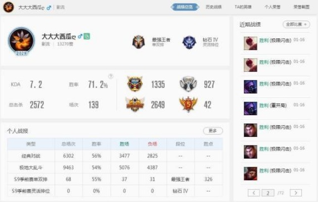 LOL账号价值怎么查准？2026年最新评估维度+热门账号定价案例解析