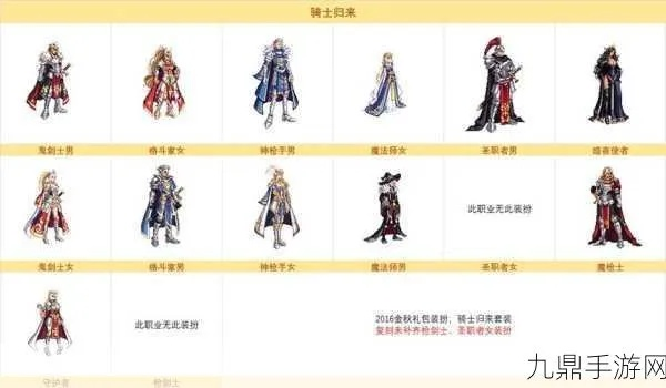 DNF天7极天幻翼套全攻略，获取渠道、外观对比及属性搭配指南