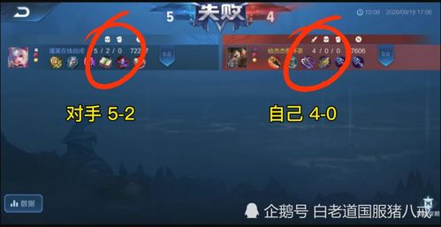 溪子高雅解说核心类型拆解，文化向游戏解说如何戳中百万玩家需求？