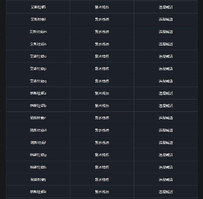FF14官网只会下载游戏？职业查核/账号修复/活动速领的隐藏功能全解析