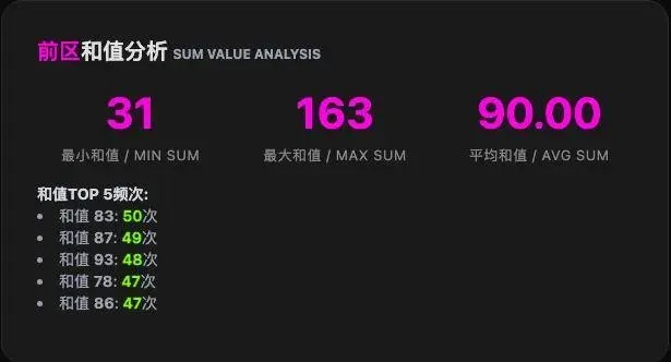 冲顶神器深度测评，从AI秒答到实时报点，哪款能帮你稳拿百万冲顶奖金？