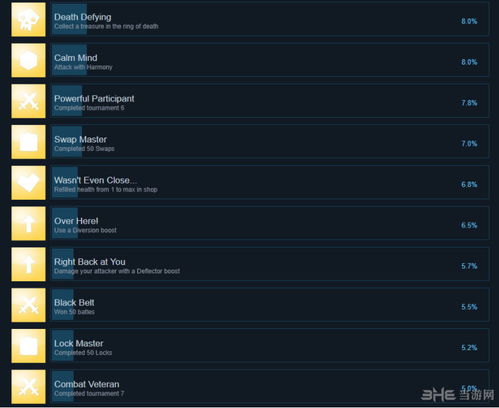 稀有品种成就怎么快速解锁？类型拆解+2026年热门需求匹配全攻略