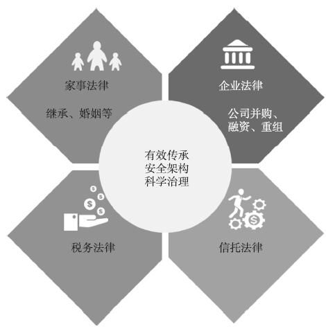 2026年金爆类型全解析，匹配热门需求，手把手教你提升金色道具掉落率