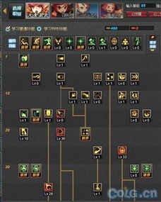 DNF85版本元素刷图加点深度指南，3大主流流派实测，秒怪续航任选！