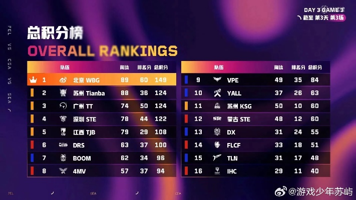 天霸型打法真的无解吗？解析控场逻辑+3招适配刚枪/上分热门需求