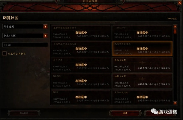 暗黑3难度全攻略，从新手开荒到冲层，如何精准匹配最优难度？