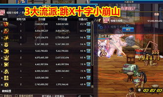 85魔神刷图怎么加点？2026年3大主流流派适配全场景实战指南