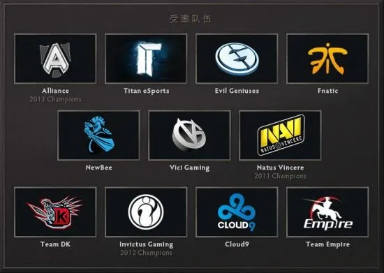 TI4全明星类型深度拆解，如何匹配观赛、复刻训练等玩家核心需求？