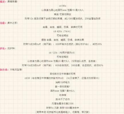 2026年MMO开荒避坑全指南，零氪玩家如何挤进首杀梯队？附暗线机制拆解