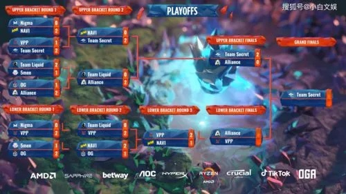 DOTA2 7.37b冲分卡瓶颈？独家拆解职业选手私房技巧+2026春季赛热门套路