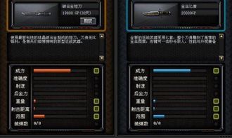 CF曼陀罗值得入手吗？2026年属性拆解、实战技巧及角色对比全攻略