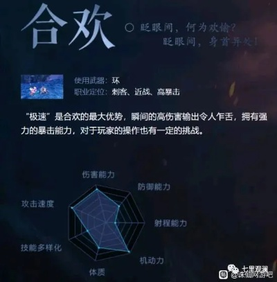 2026合欢加点终极指南，PVE爆发/PVP拉扯双流派，精准踩中版本红利