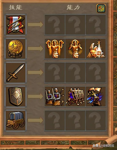 英雄无敌5东方部落秘籍怎么用？作弊码/控制台指令+实战避坑全指南