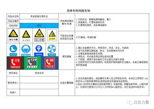 2026新版本T0卡组分级，适配不同天梯场景的最优选择