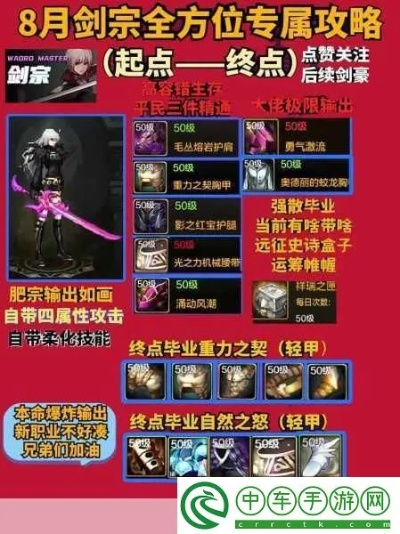 2026年DNF剑宗该玩啥流派？巨剑/魔剑/太刀/钝器全解析+毕业方案