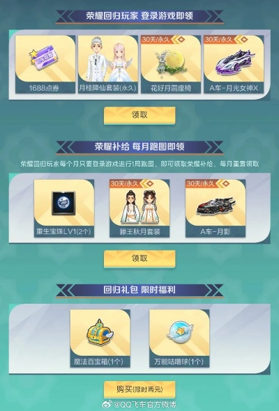 2026QQ飞车5.1活动全攻略，限定A车+隐藏福利薅取捷径