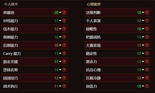 DOTA2大地之灵怎么带飞？2026游走节奏、连招出装与团战全解析