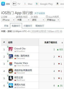 情侣小游戏怎么选？2026实测TOP8类型+爆款清单，适配热恋/冷战全场景